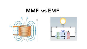 Magneto Motive Force (MMF): The Ultimate Guide to Electromagnetic