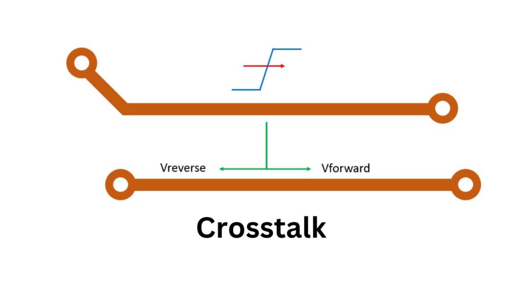 a diagram of a crosswalk