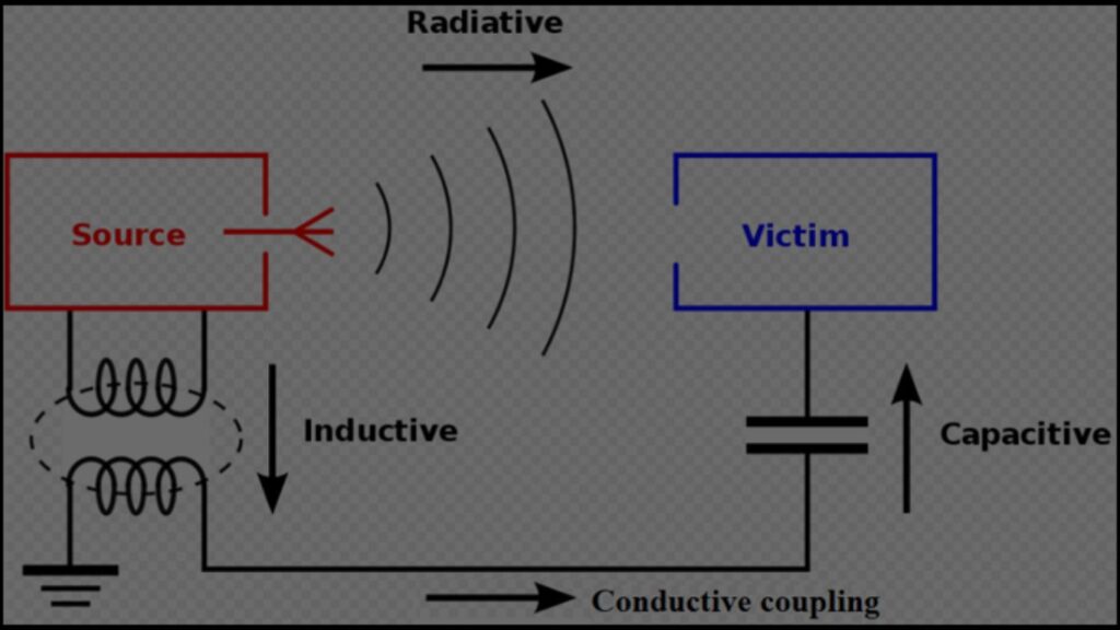 a diagram of a circuit diagram