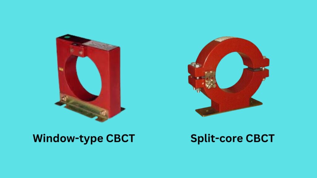Image of two types of current transformers: a red window-type CBCT on the left and a split-core CBCT on the right, against a turquoise background.