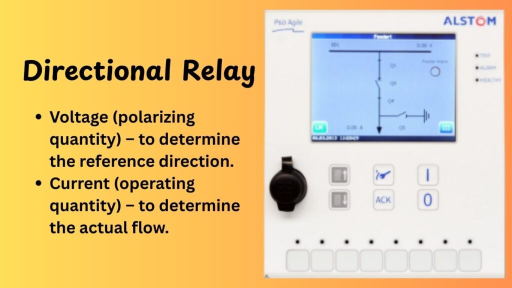 Image of directional relay.
