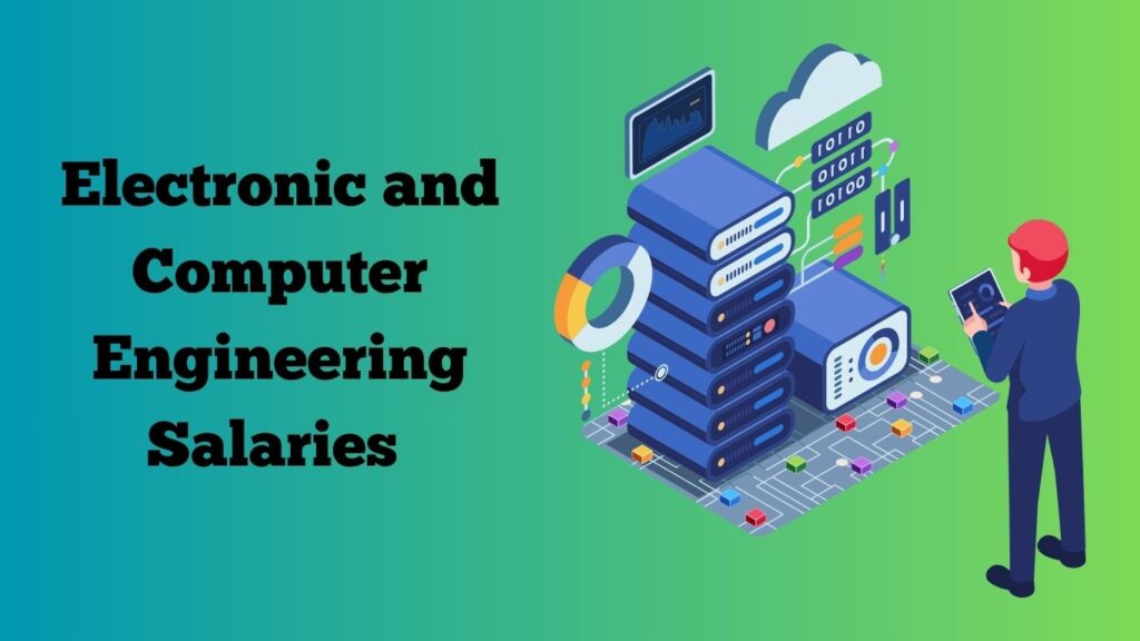 An infographic displaying average salaries for electronic and computer engineering professionals across various experience levels.